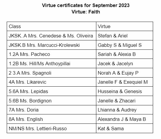 Virtue certificate image